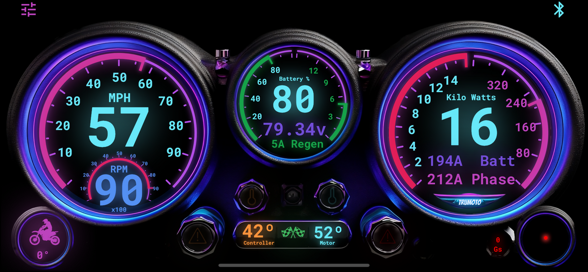 TruMoto EMXRON - Sur Ron Upgrade Kit - product view 7