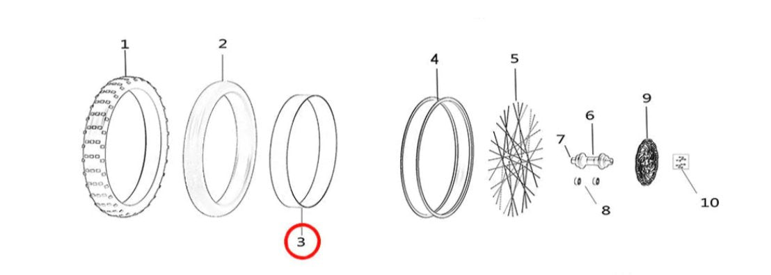 Surron Light Bee Rear Wheel 18" Rim Band, image 2