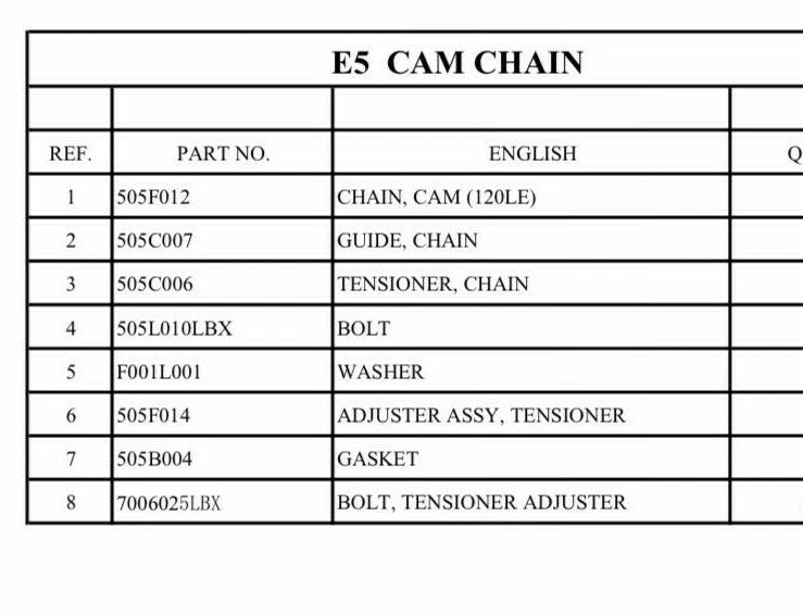 Atomik ATX 500 500cc Cam Timing Chain 505F012
