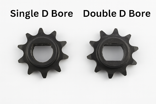 E&C ETM V1 #35 HD Ultralight Sprocket & Chain Kit - product view 2